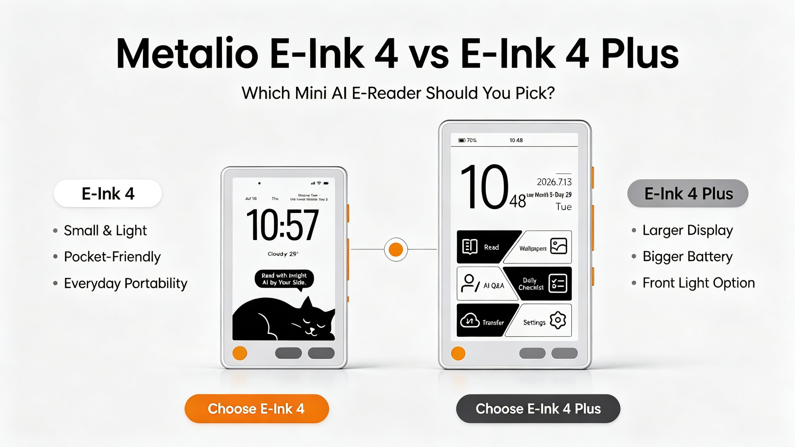 Meet Metalio E-Ink4: A Pocket-Sized AI E-Reader — Which Version Is Right for You?