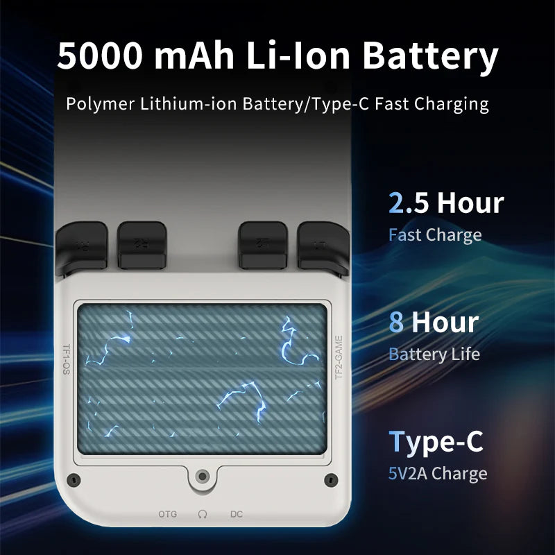 Powkiddy V20 Retro Handheld Game Console - Mechdiy