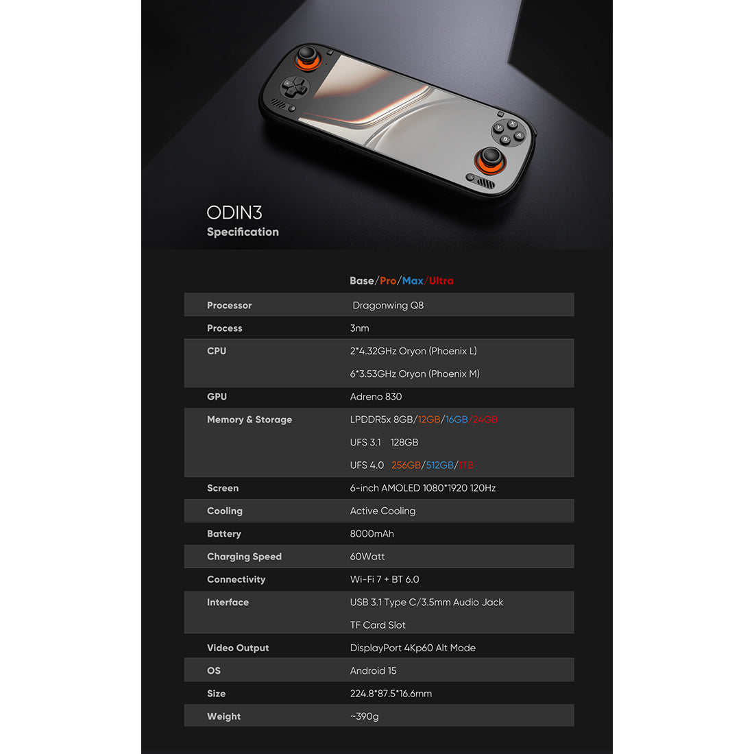 AYN Odin 3 Max Handheld Game Console | OLED Android Gaming Device（Pre-order） - Mechdiy