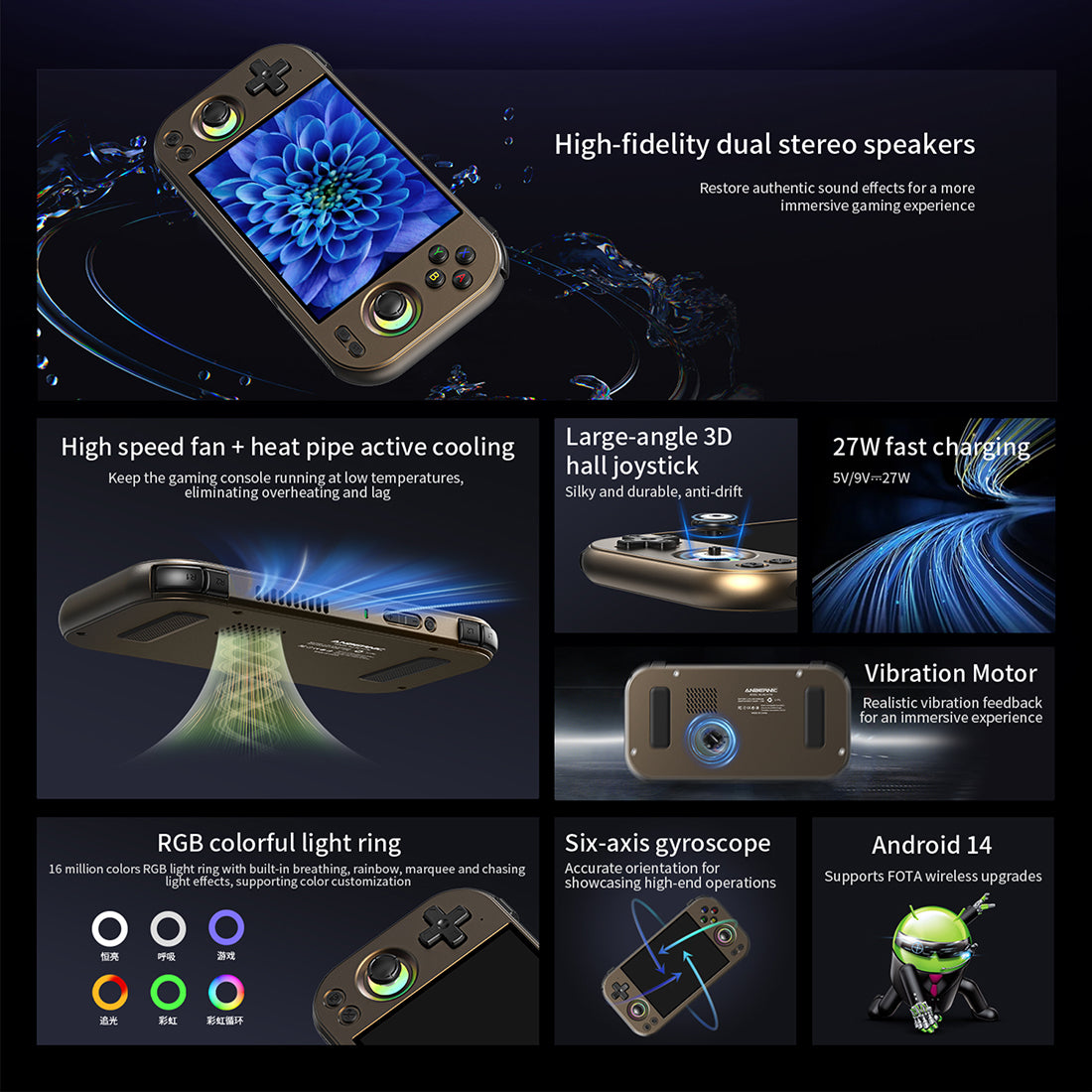 Anbernic RG477M Retro Handheld Game Console