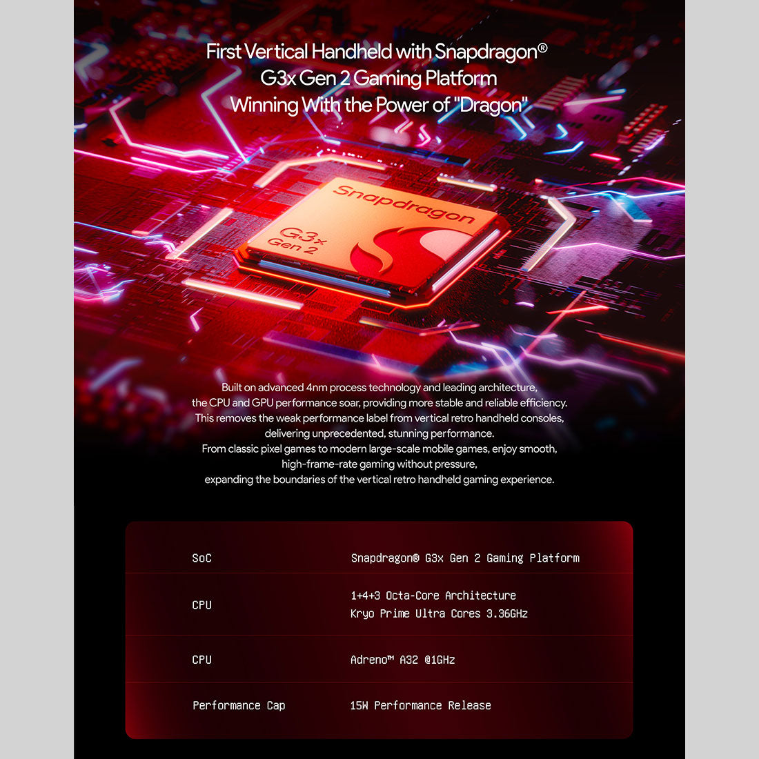 AYANEO Pocket DMG Android Handheld Game Console - Mechdiy