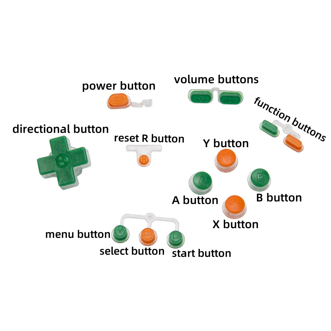 Customize Buttons Set For Trimui Brick Game Console | Mechdiy