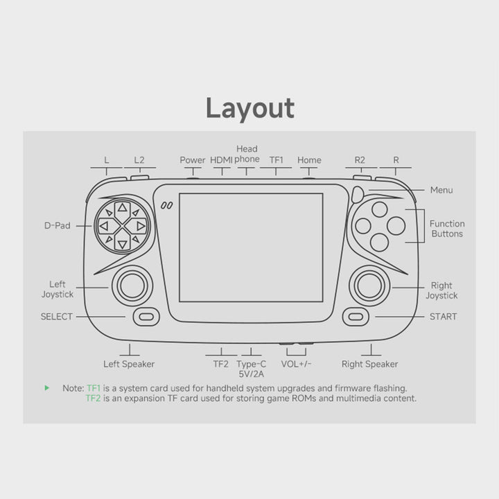 GKD GAME KIDDY Bubble 3.5-inch Retro Handheld Game Console