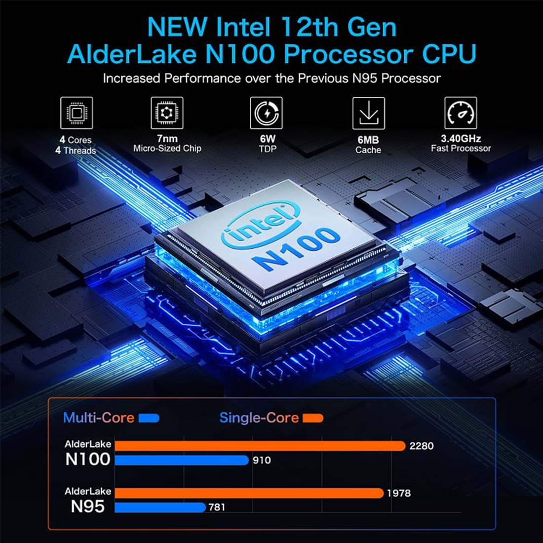GMKtec NucBox G2 Gaming Mini PC Computer N100 Mechdiy Gmktec nucbox g2 gaming mini pc computer n100 mechdiy