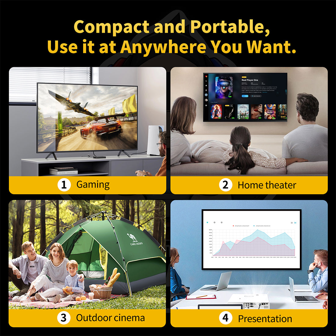 1080P 2-in-1 Projector Game Console (Voice Control )