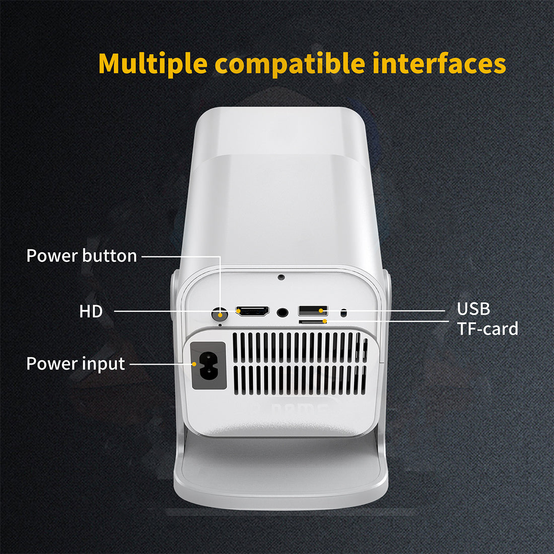 1080P 2-in-1 Projector Game Console (Voice Control )