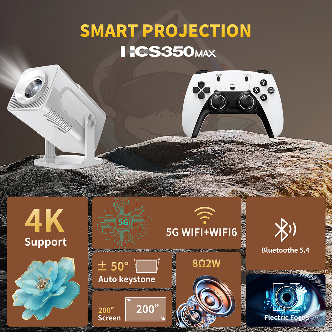 1080P 2-in-1 Projector Game Console (Voice Control )