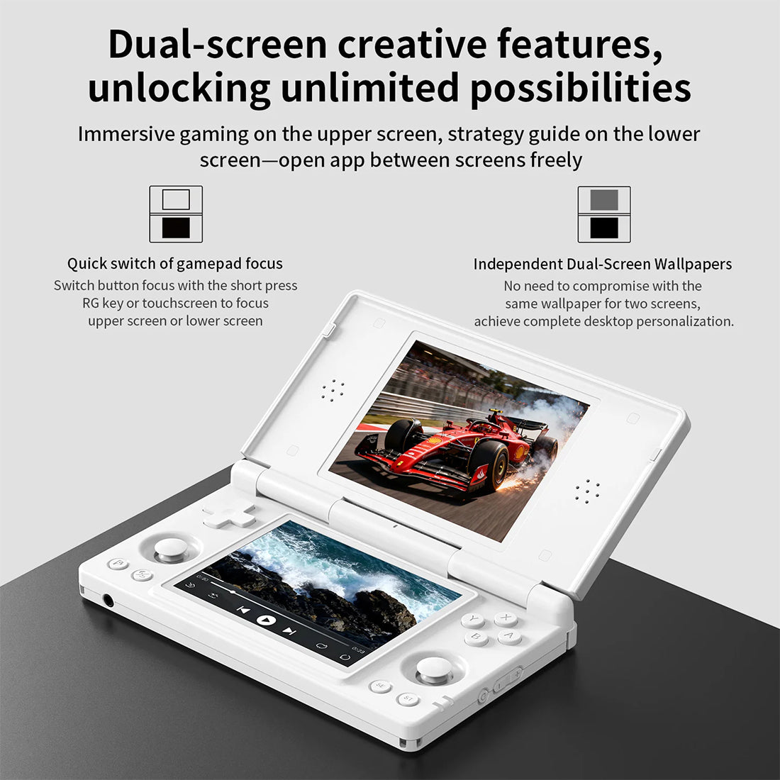 Two Screen Handheld Device ANBERNIC RG DS Dual-Screen Handheld Game Console | Mechdiy