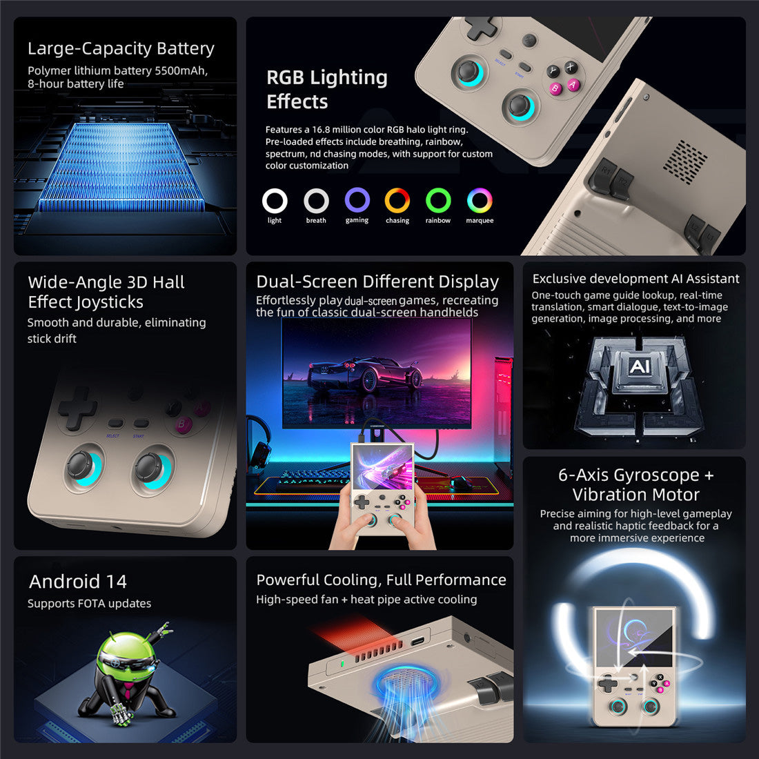 Console Vertical Meter Anbernic RG477V Vertical Handheld Game Console | Mechdiy