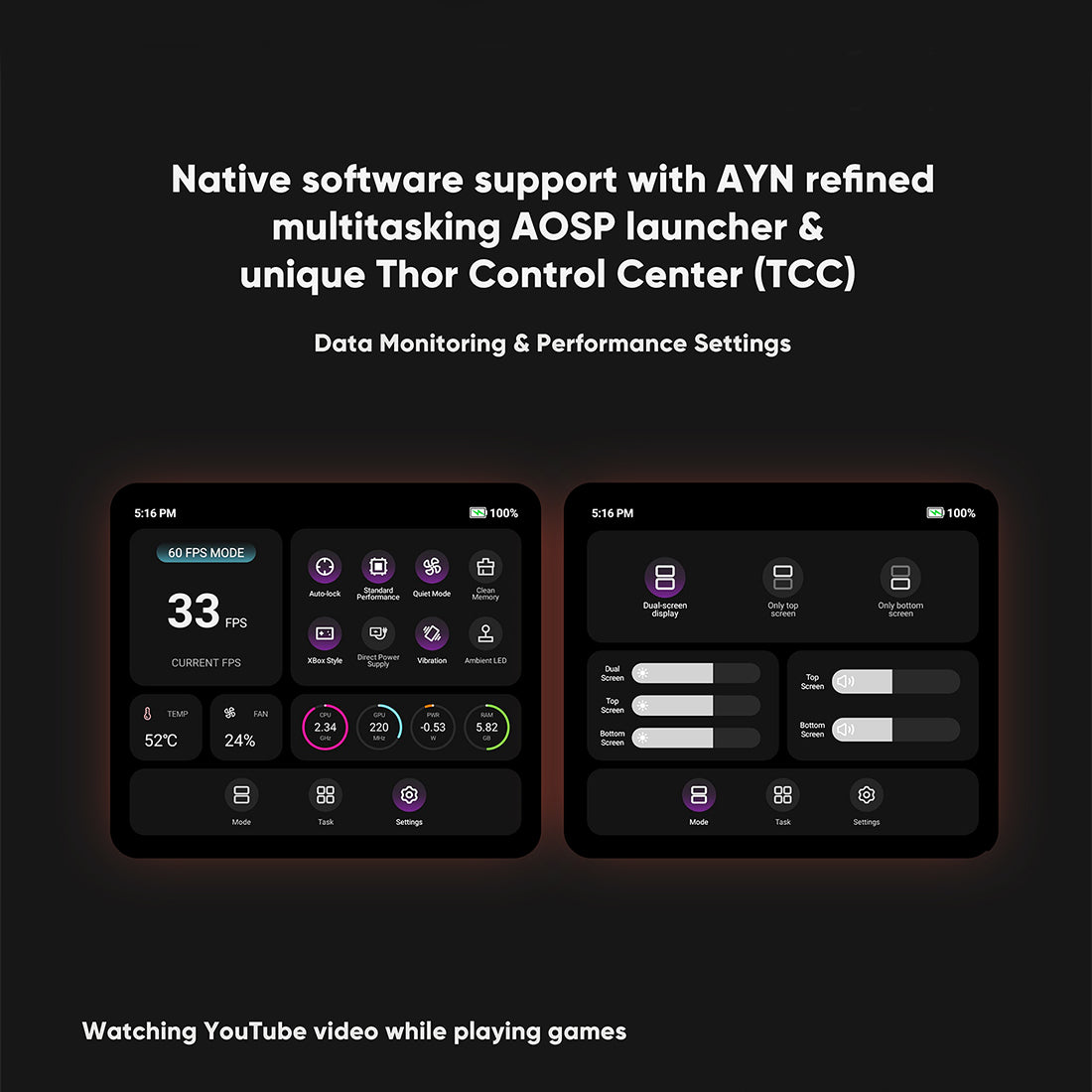 AYN Thor Dual OLED High Refresh Retro Handheld Game Console