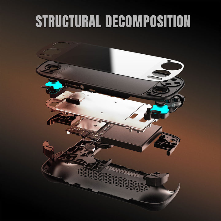 Retroid Pocket 5 Android Retro Gaming Handheld Console - Mechdiy