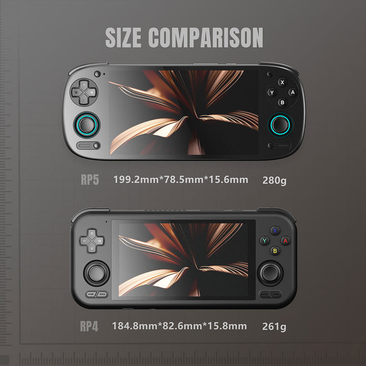Retroid Pocket 5 Android Retro Gaming Handheld Console - Mechdiy