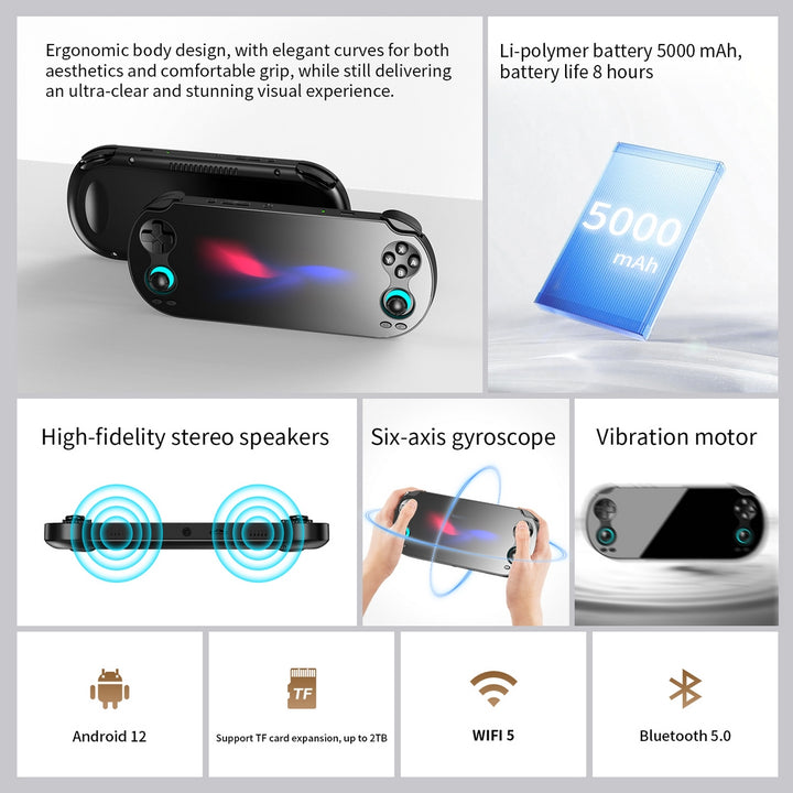 RG VITA Retro Handheld Console - Mechdiy