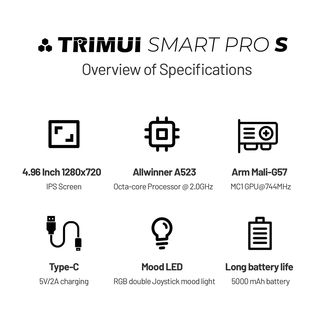 Trimui Smart Pro S Retro Handheld Game Console - Mechdiy