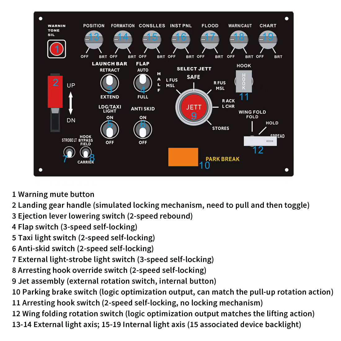 Rowsfire D101 F/A-18 Universal Carrier Landing Switch Panel for DCS - Flight Sim Cockpit