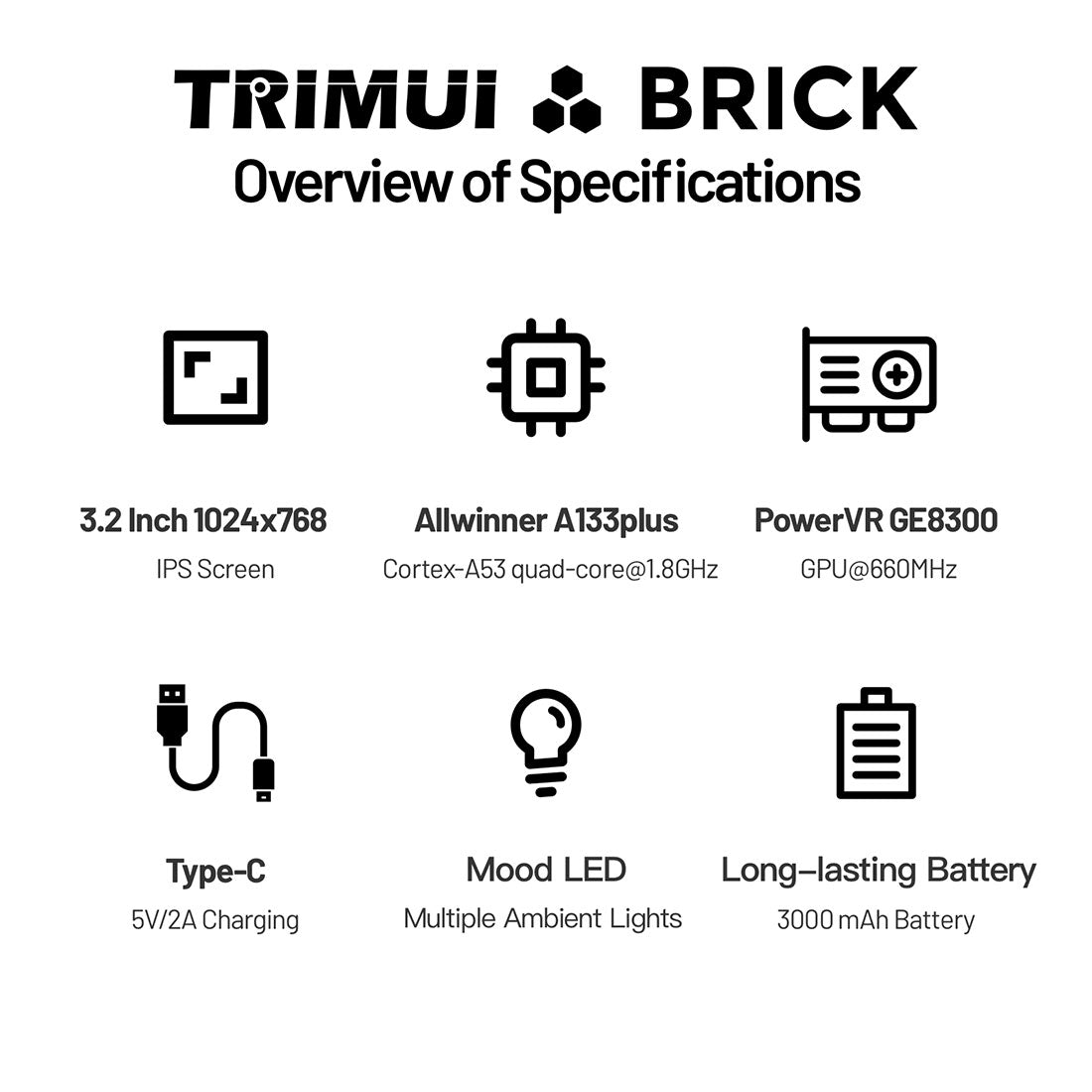 Trimui Brick Retro Handheld Game Console Mechdiy Trimui brick retro handheld game console mechdiy