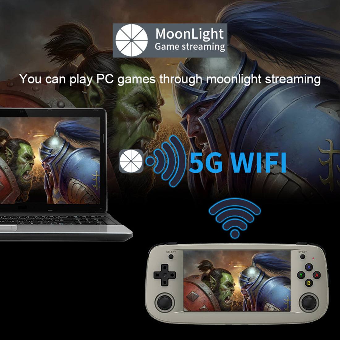 ANBERNIC RG503 Retro Handheld Video Game Console Mechdiy