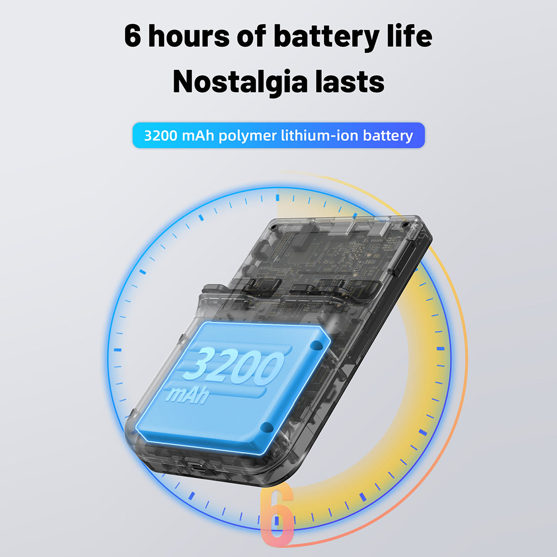 ANBERNIC RG353V/RG353VS Retro Handheld Game Console - Mechdiy