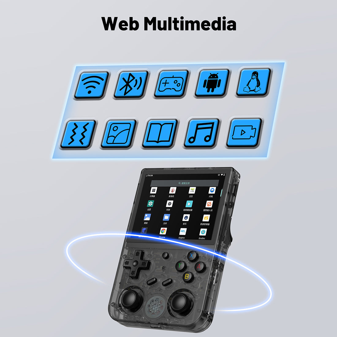 ANBERNIC RG353V/RG353VS Retro Handheld Game Console - Mechdiy