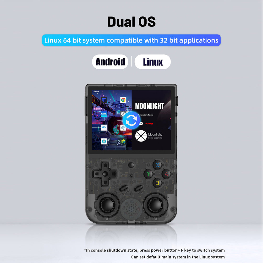 ANBERNIC RG353V/RG353VS Retro Handheld Game Console - Mechdiy